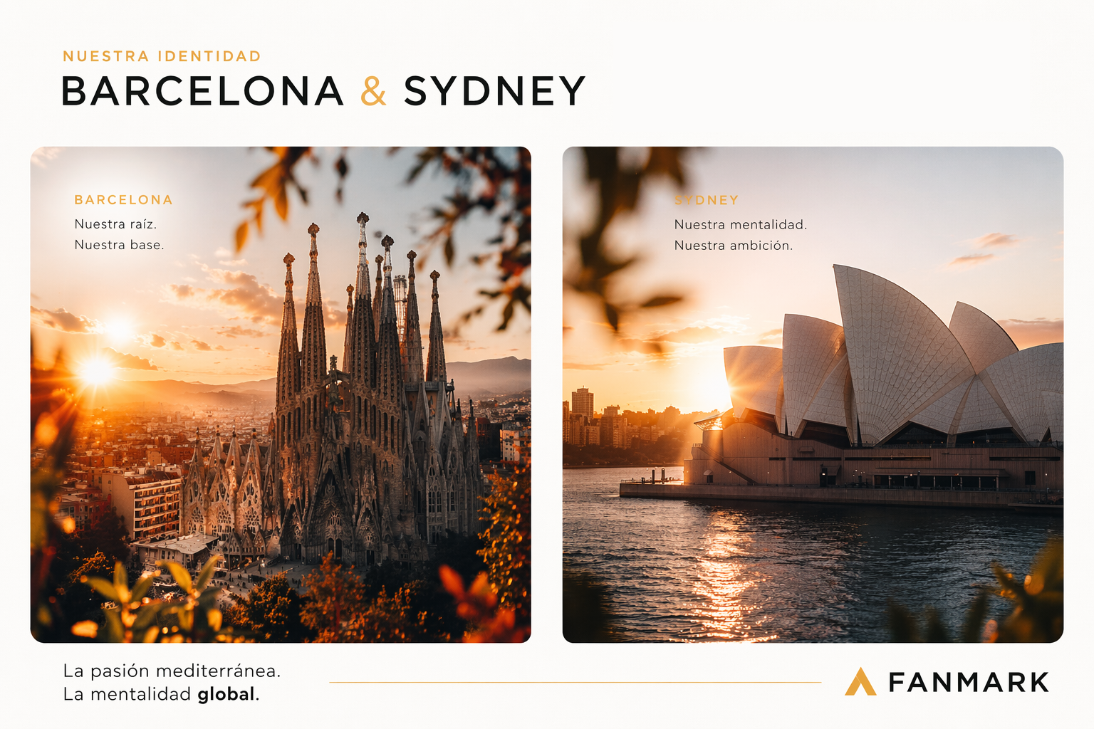 Barcelona y Sydney — identidad de FANMARK
